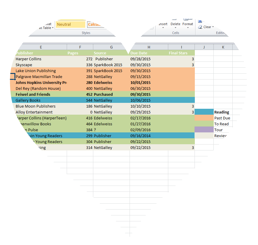 BlogBookDatabase2